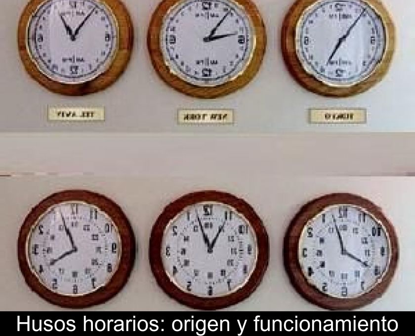 Husos Horarios: Origen Y Funcionamiento