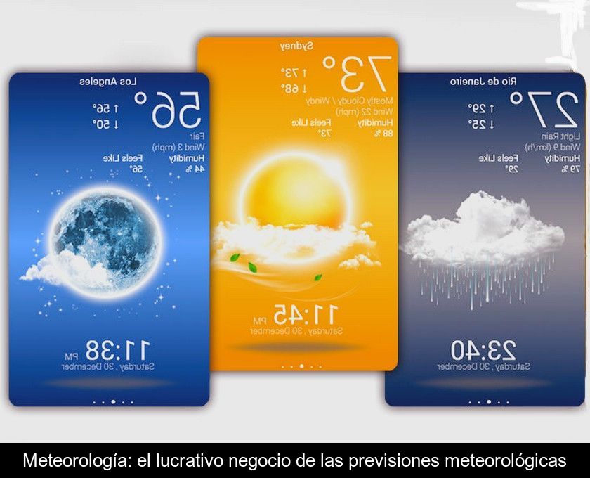 Meteorología: El Lucrativo Negocio De Las Previsiones Meteorológicas