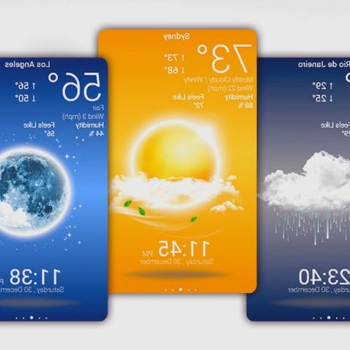 Meteorología: el lucrativo negocio de las previsiones meteorológicas