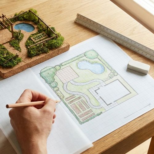 Plan de jardín: el método para dibujar en papel el jardín de tus sueños.