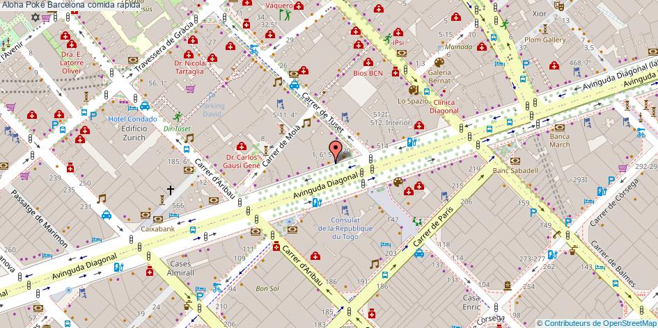 mapa Aloha Poké comida rápida Barcelona