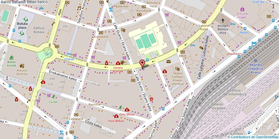 mapa Banco Sabadell banco Bilbao