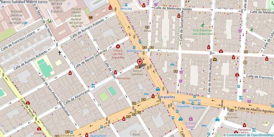 mapa Banco Sabadell banco Madrid
