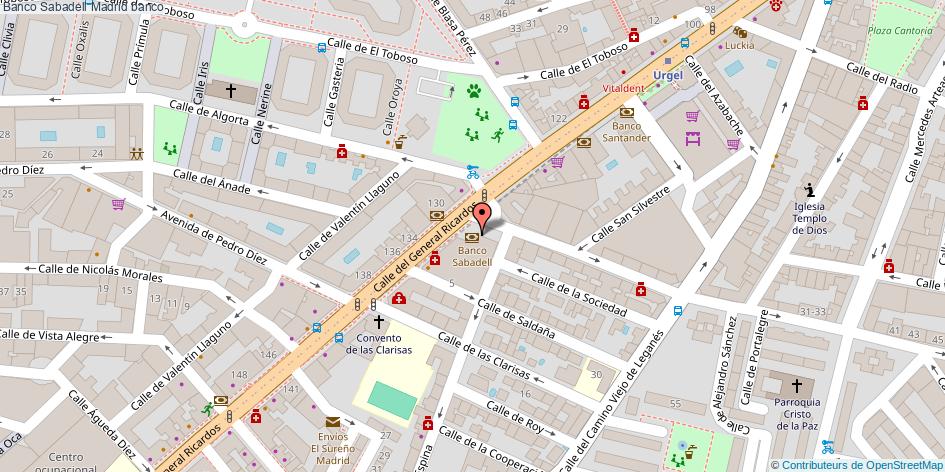 mapa Banco Sabadell banco Madrid