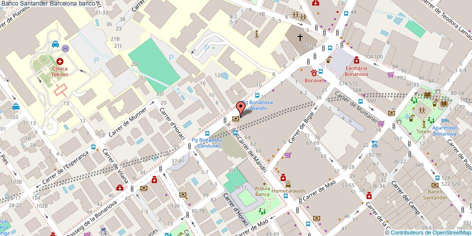 mapa Banco Santander banco Barcelona