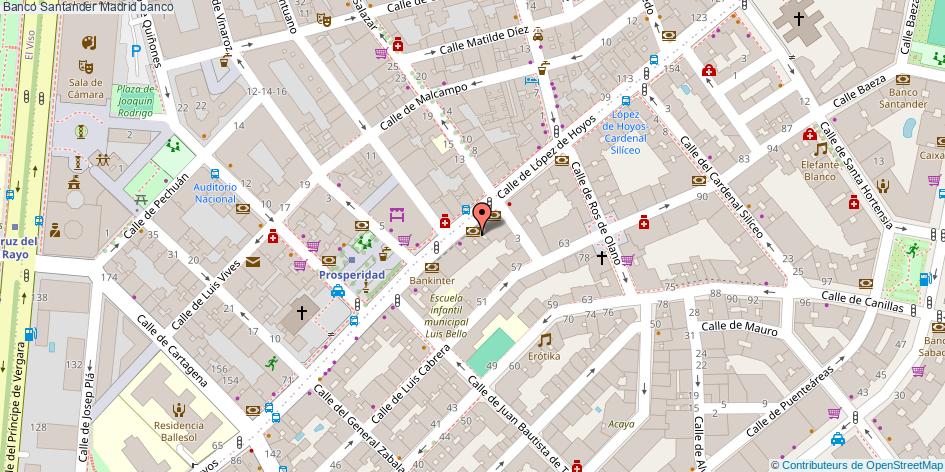 mapa Banco Santander banco Madrid