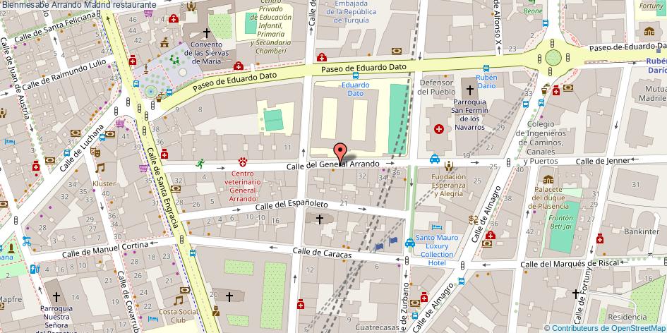 mapa Bienmesabe Arrando restaurante Madrid