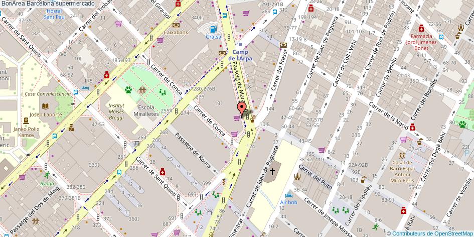 mapa BonÀrea supermercado Barcelona
