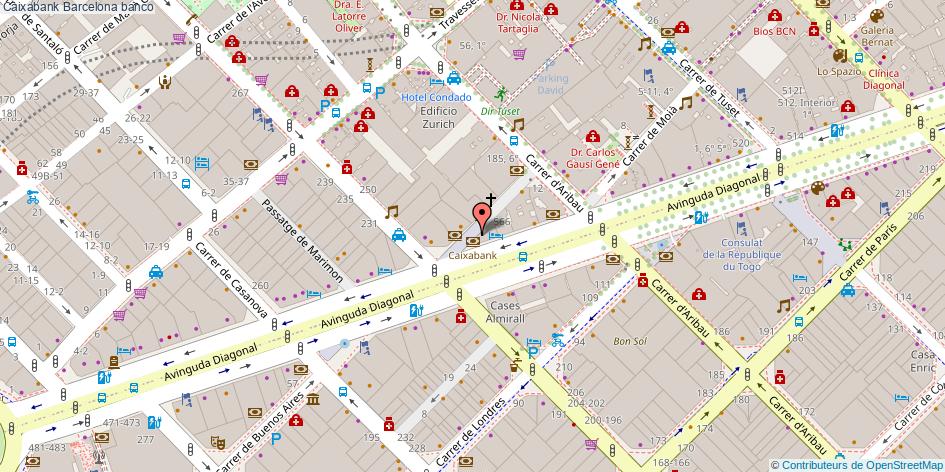 mapa Caixabank banco Barcelona