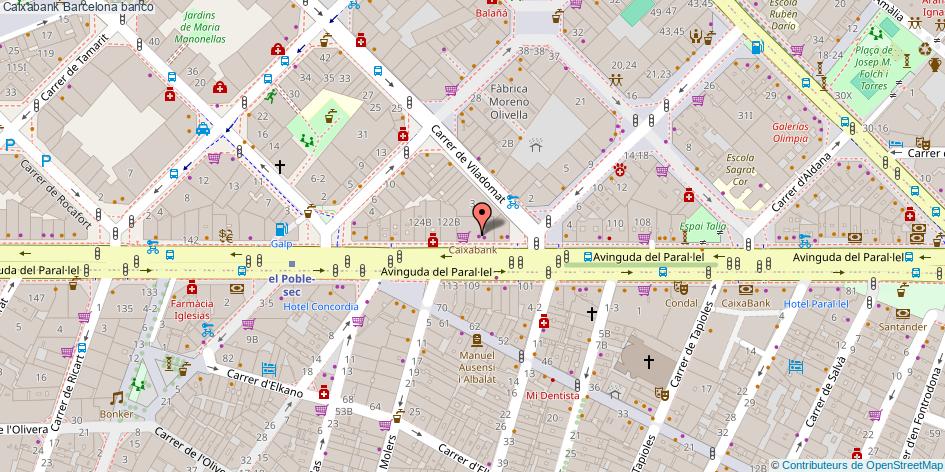 mapa Caixabank banco Barcelona