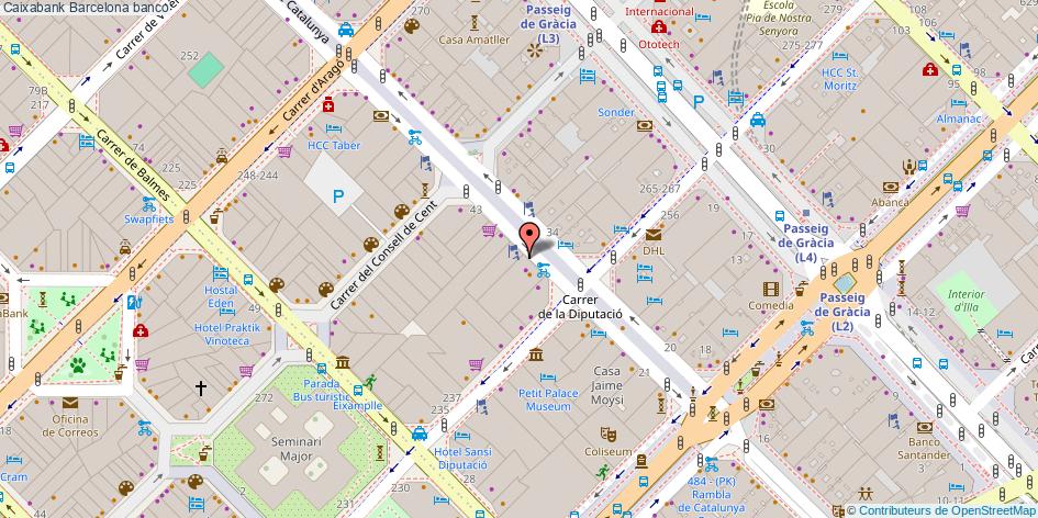 mapa Caixabank banco Barcelona