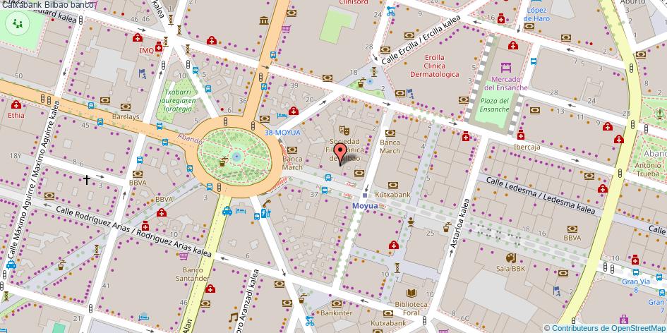 mapa Caixabank banco Bilbao