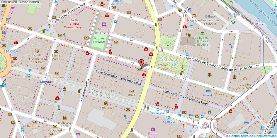mapa Caixabank banco Bilbao