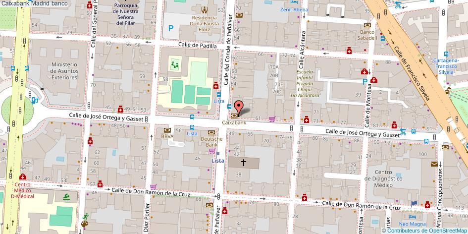 mapa Caixabank banco Madrid