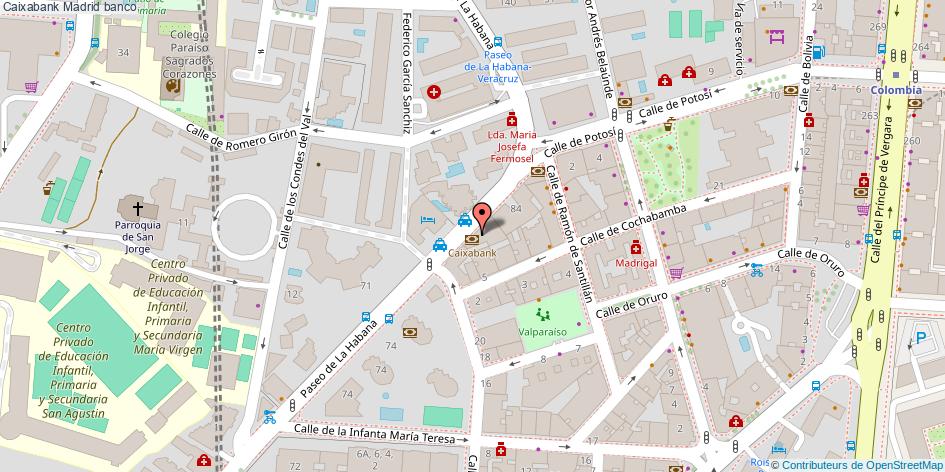 mapa Caixabank banco Madrid