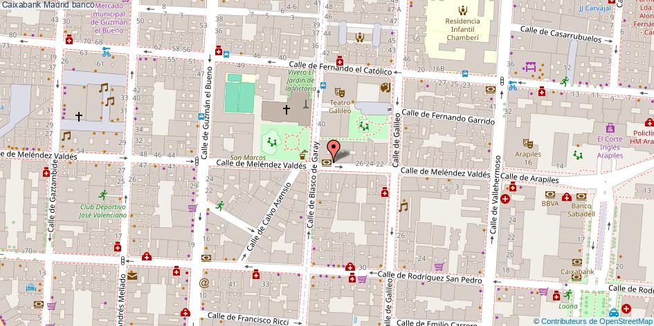 mapa Caixabank banco Madrid