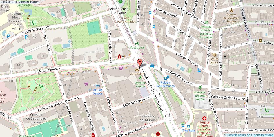 mapa Caixabank banco Madrid