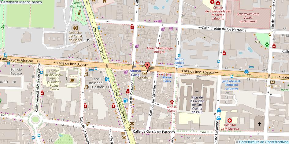 mapa Caixabank banco Madrid