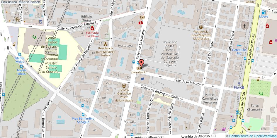 mapa Caixabank banco Madrid