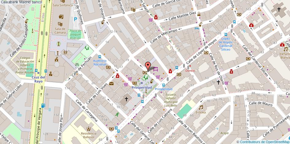 mapa Caixabank banco Madrid