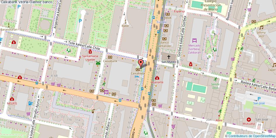 mapa Caixabank banco Vitoria-Gasteiz