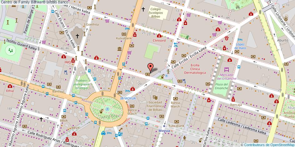 mapa Centro de Family Banker® banco Bilbao