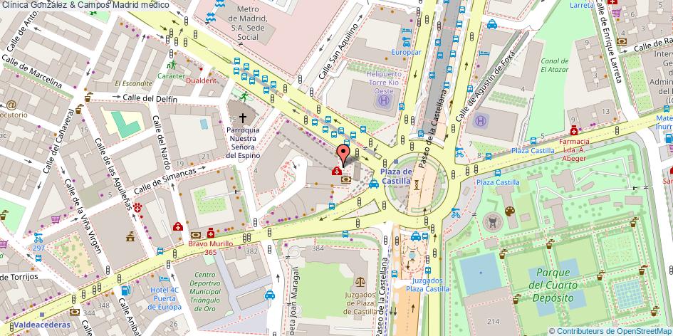 mapa Clínica González & Campos médico Madrid