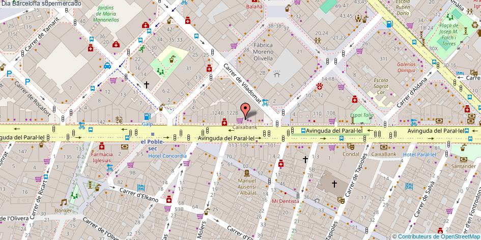 mapa Dia supermercado Barcelona
