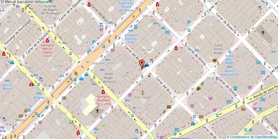 mapa El Mercat restaurante Barcelona