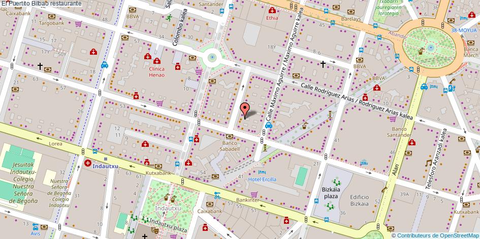 mapa El Puertito restaurante Bilbao