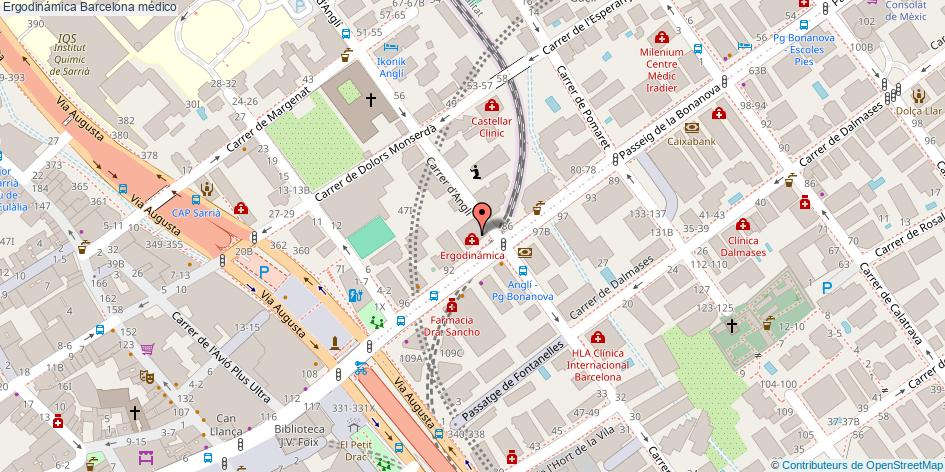mapa Ergodinámica médico Barcelona