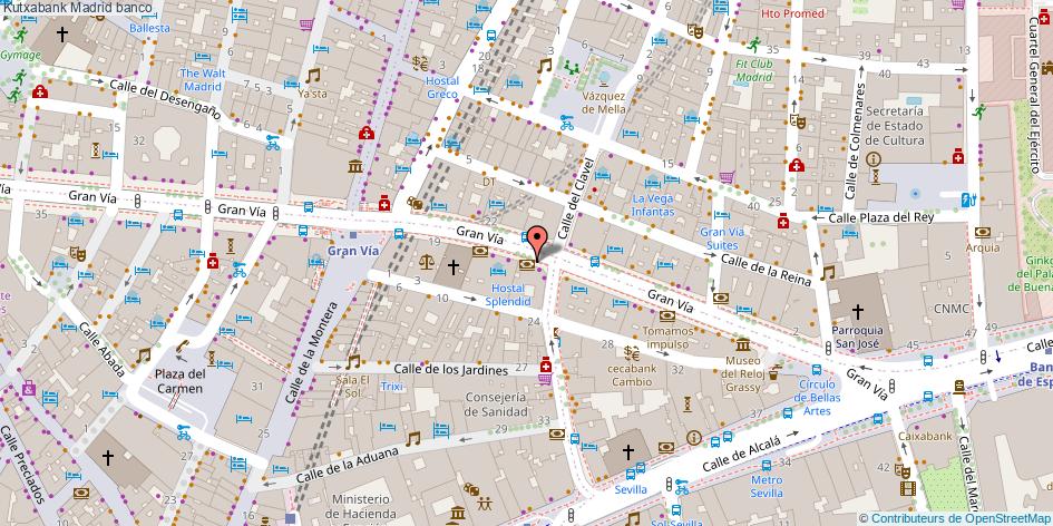 mapa Kutxabank banco Madrid