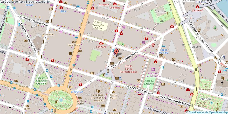 mapa La Cocina de Aitxu restaurante Bilbao