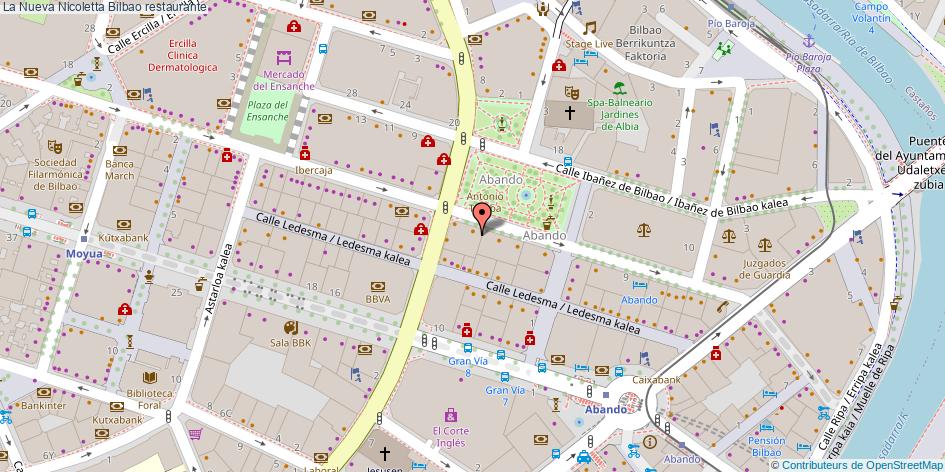 mapa La Nueva Nicoletta restaurante Bilbao