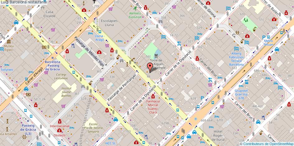 mapa Luigi restaurante Barcelona