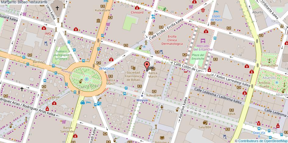 mapa Margarito restaurante Bilbao