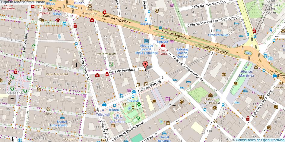 mapa Pajarita restaurante Madrid