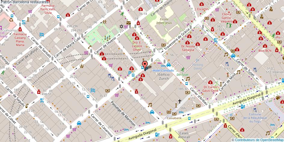 mapa Patrón restaurante Barcelona