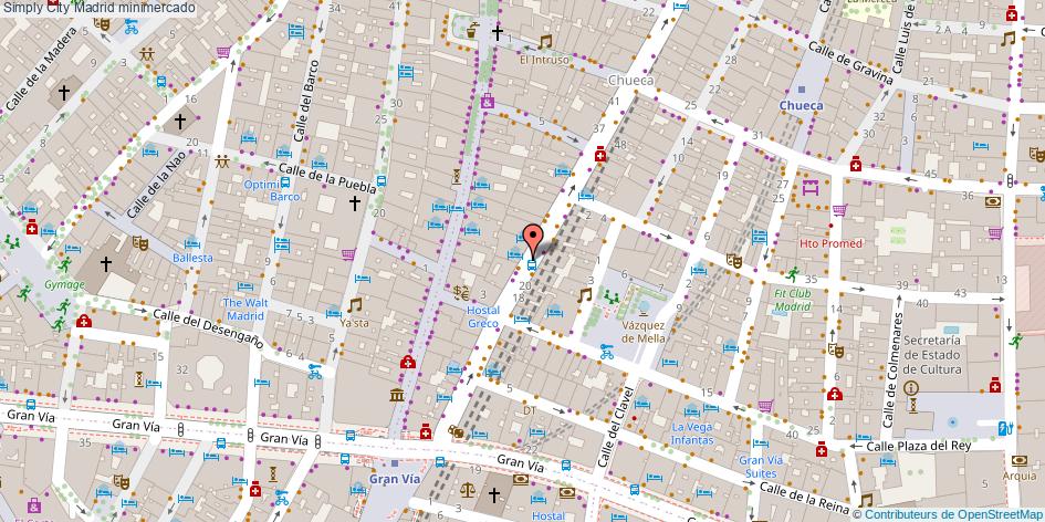 mapa Simply City minimercado Madrid