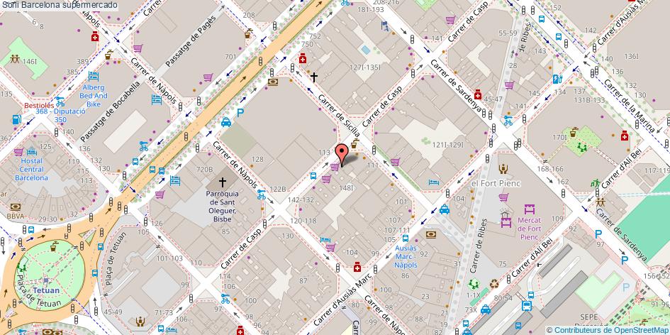 mapa Sorli supermercado Barcelona