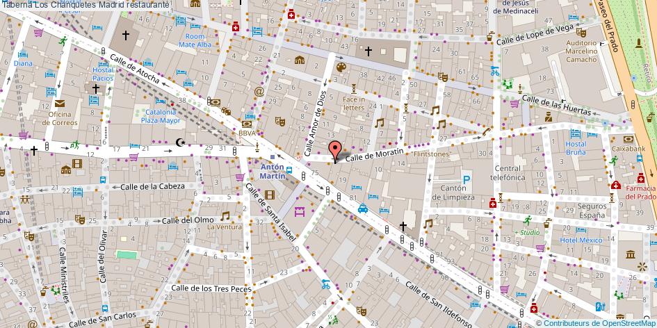 mapa Taberna Los Chanquetes restaurante Madrid